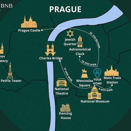 Charming 1 Bedroom Apartment In The City Center Of Prague Extérieur photo