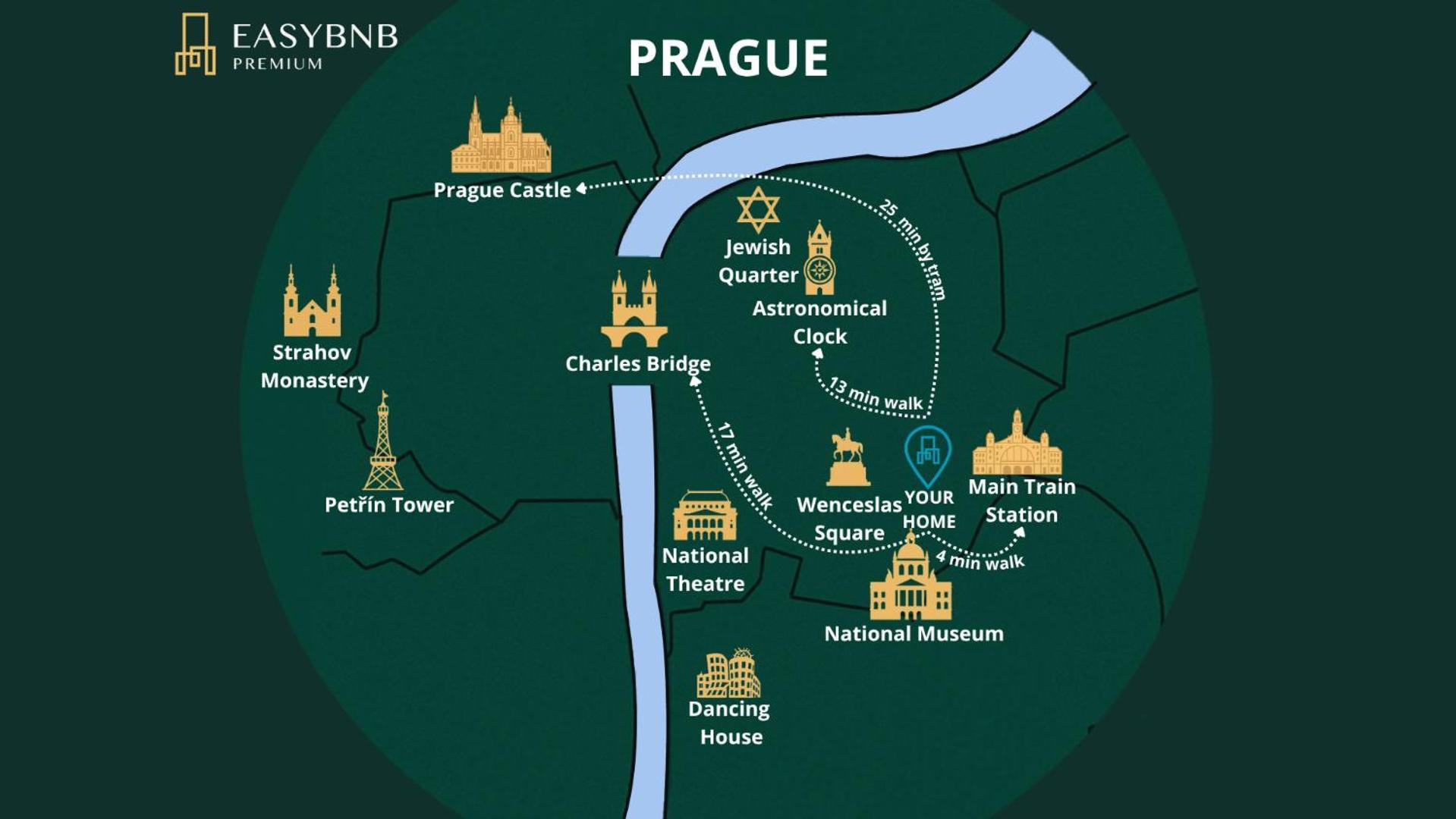 Charming 1 Bedroom Apartment In The City Center Of Prague Extérieur photo